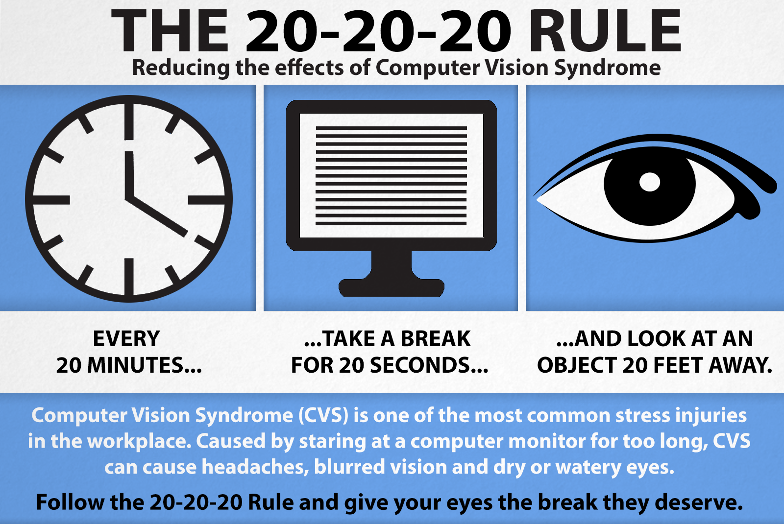 Eye Care Infographic CVS